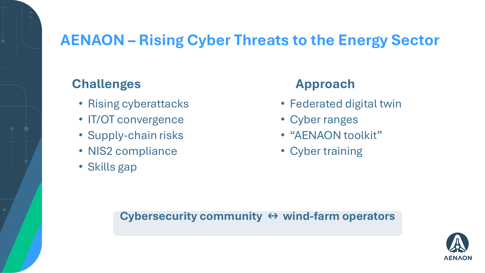 AENAON info day_slidedeck_final-07