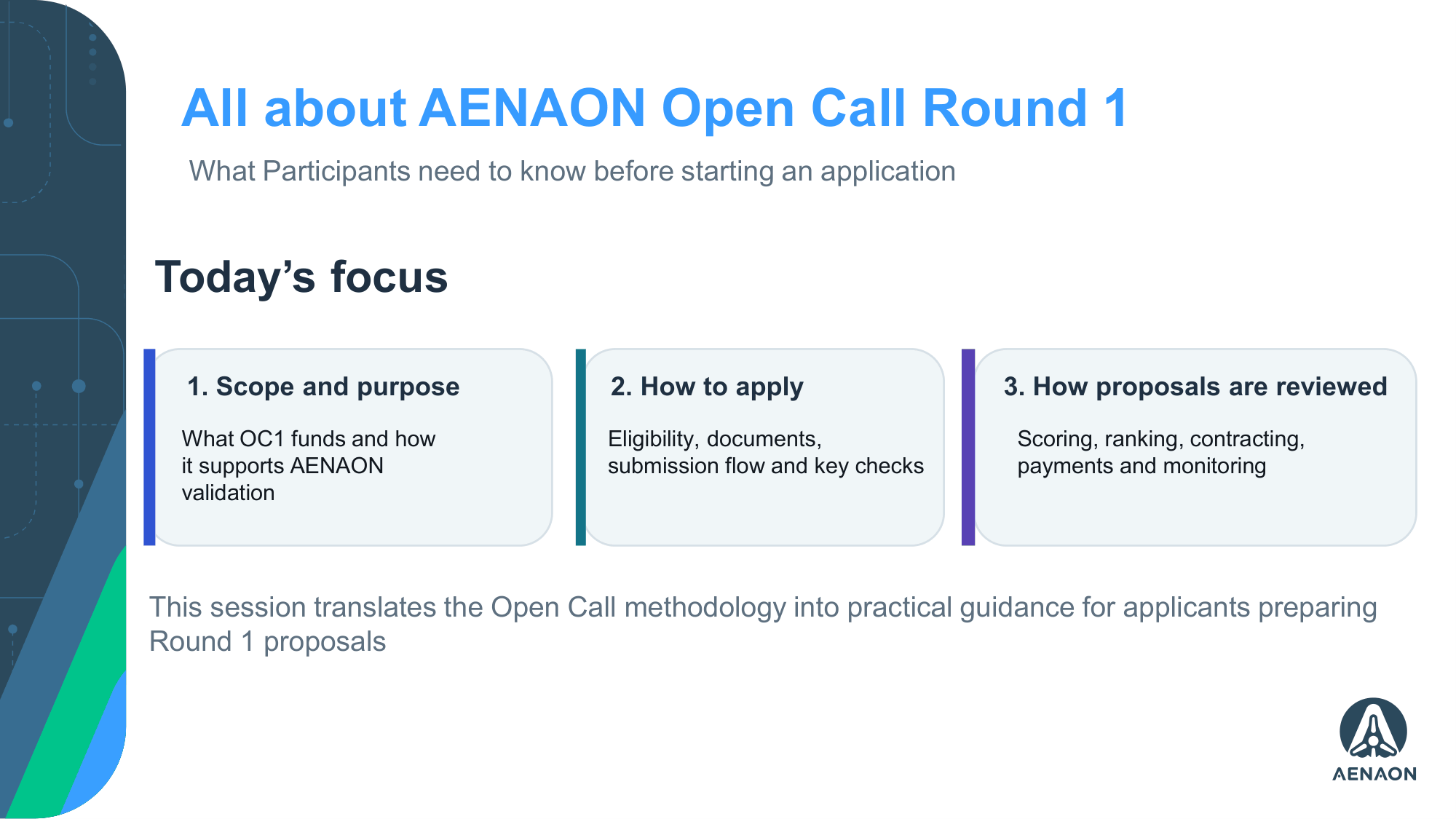 AENAON info day_slidedeck_final-10