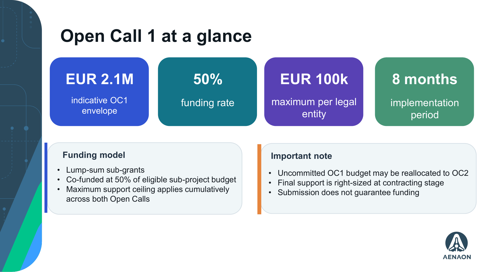 AENAON info day_slidedeck_final-12