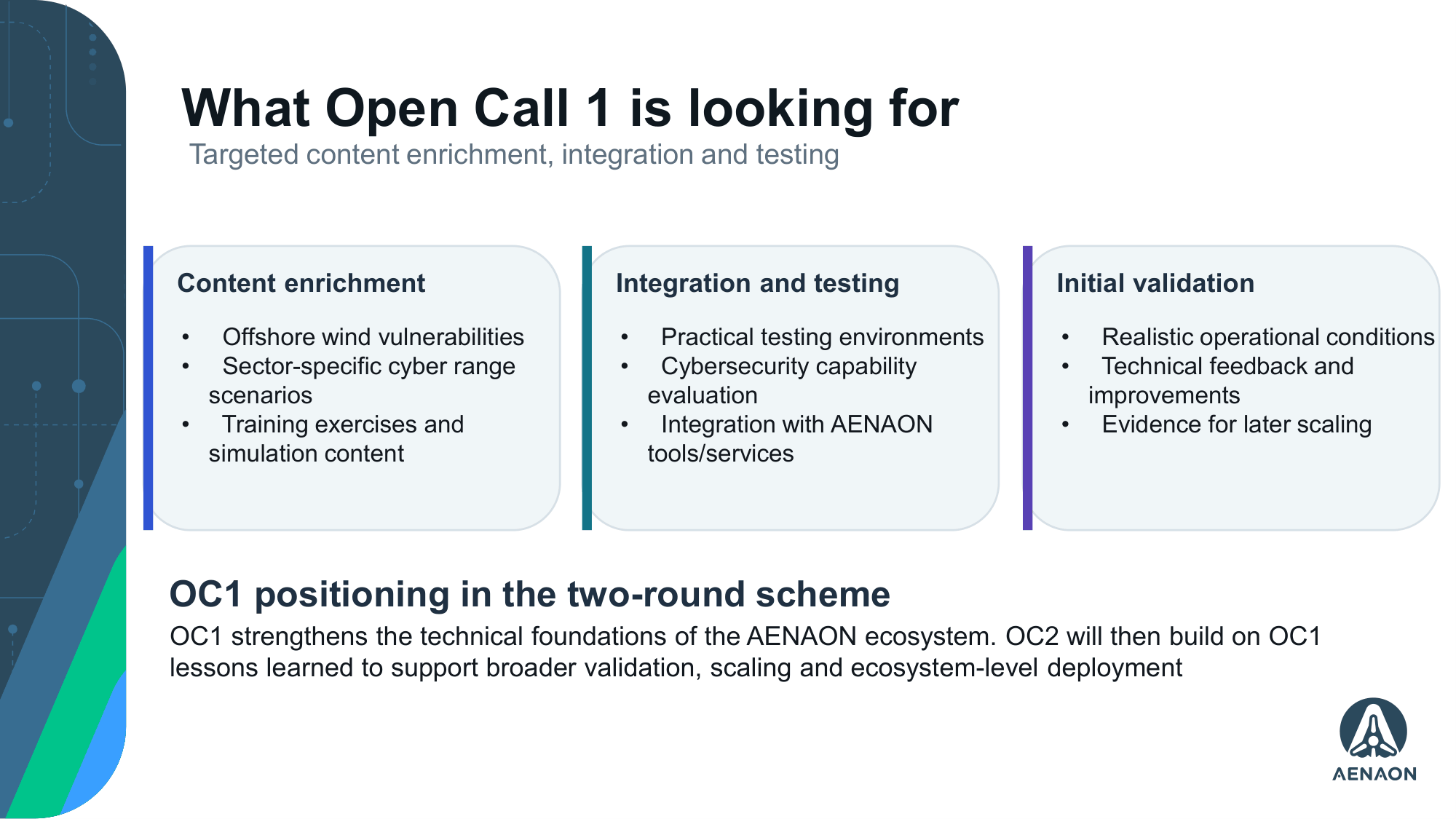AENAON info day_slidedeck_final-13