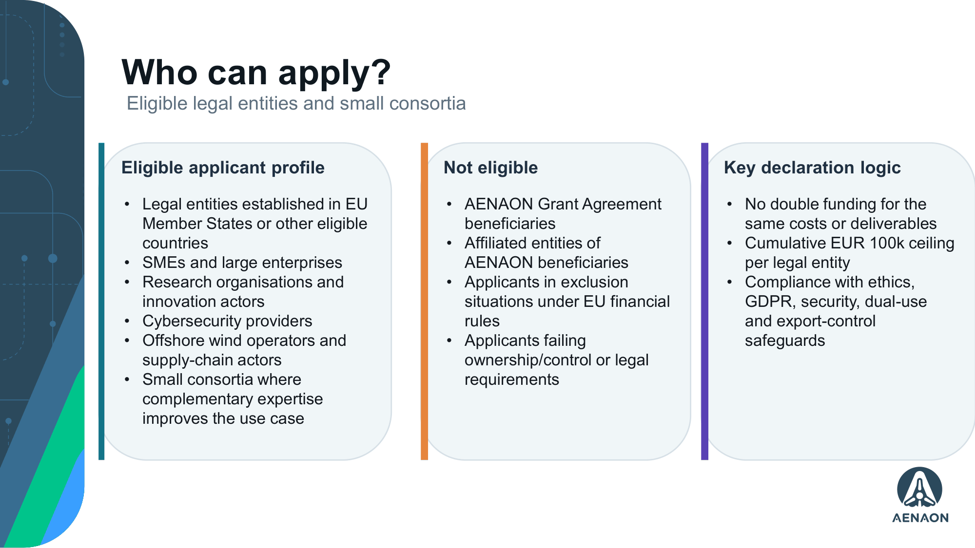 AENAON info day_slidedeck_final-14