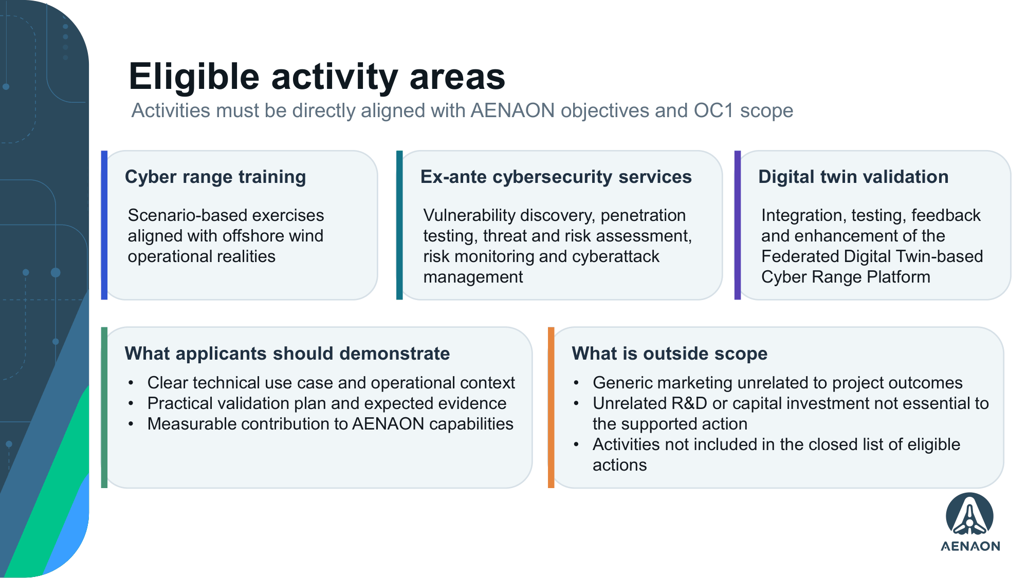 AENAON info day_slidedeck_final-15